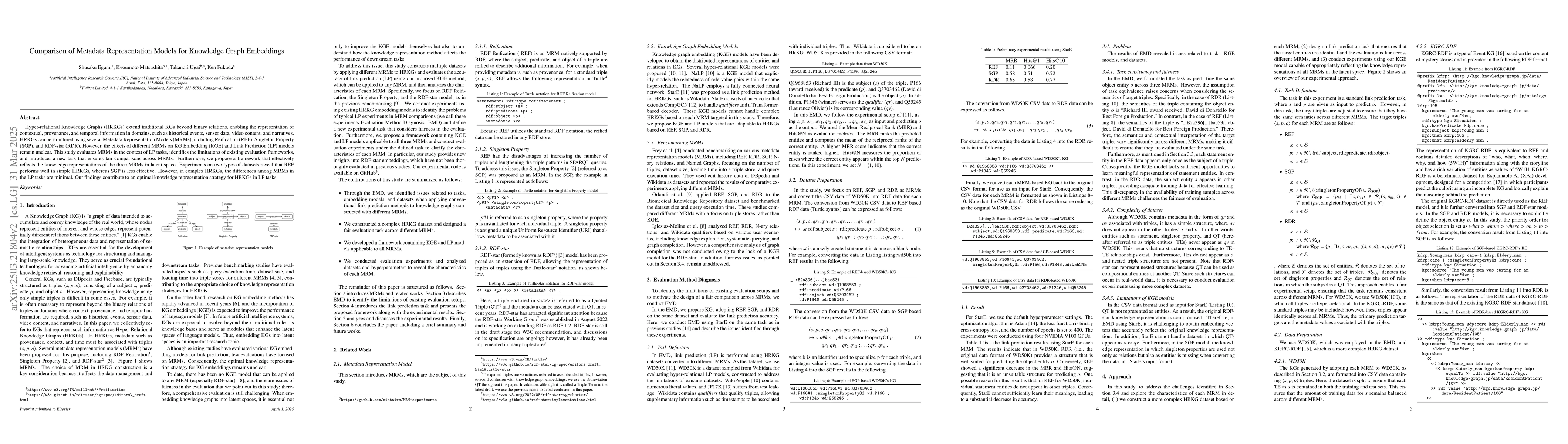 Thumbnail for Comparison of Metadata Representation Models for Knowledge Graph
  Embeddings