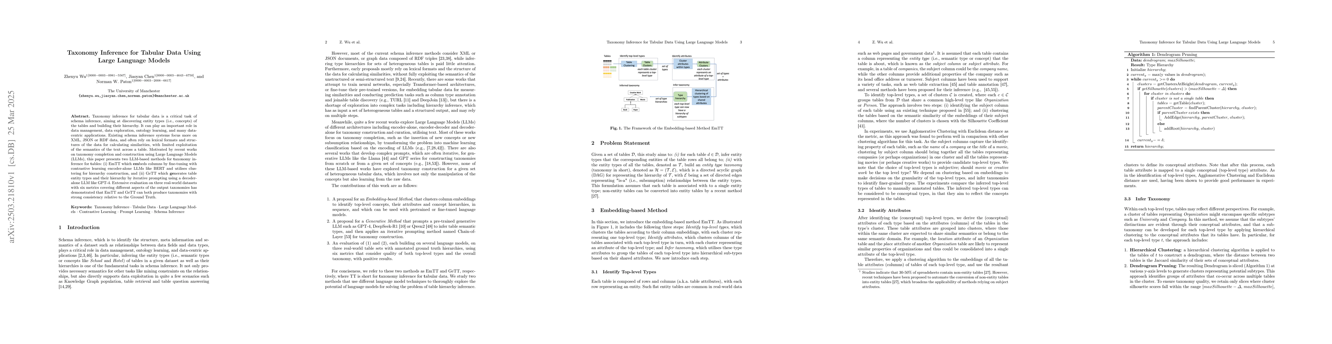 Thumbnail for Taxonomy Inference for Tabular Data Using Large Language Models