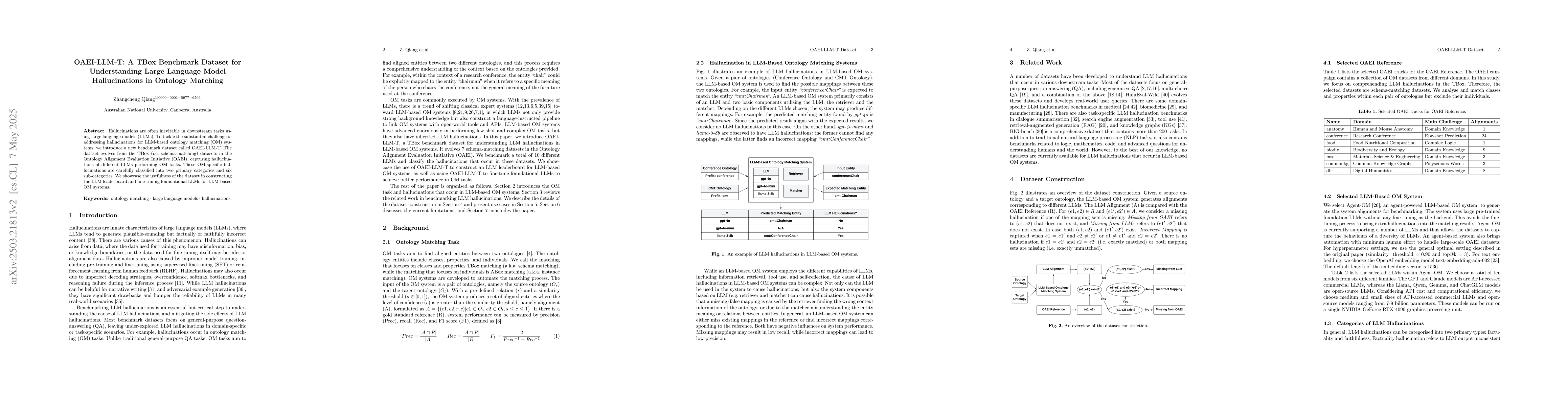 Thumbnail for OAEI-LLM-T: A TBox Benchmark Dataset for Understanding LLM
  Hallucinations in Ontology Matching Systems