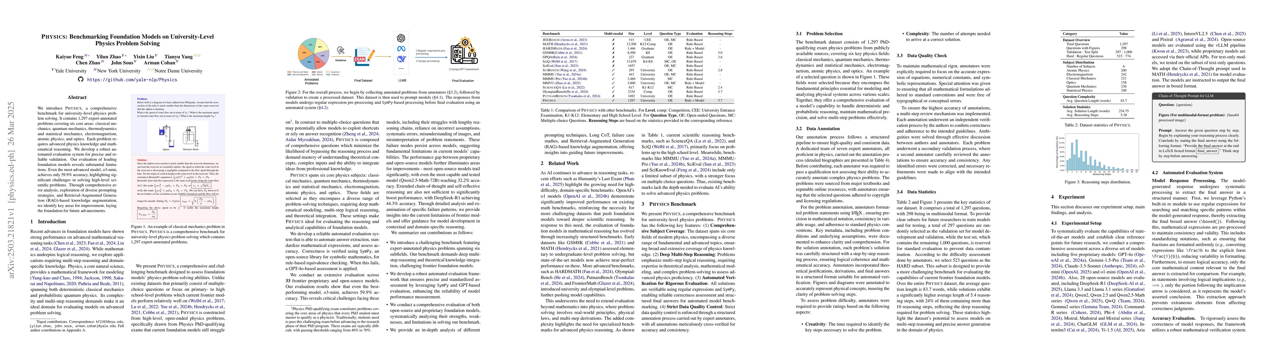 Thumbnail for PHYSICS: Benchmarking Foundation Models on University-Level Physics
  Problem Solving