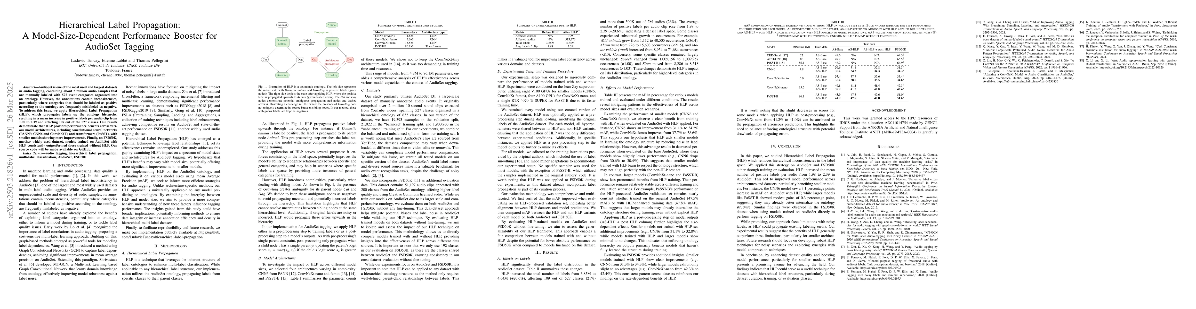 Thumbnail for Hierarchical Label Propagation: A Model-Size-Dependent Performance
  Booster for AudioSet Tagging