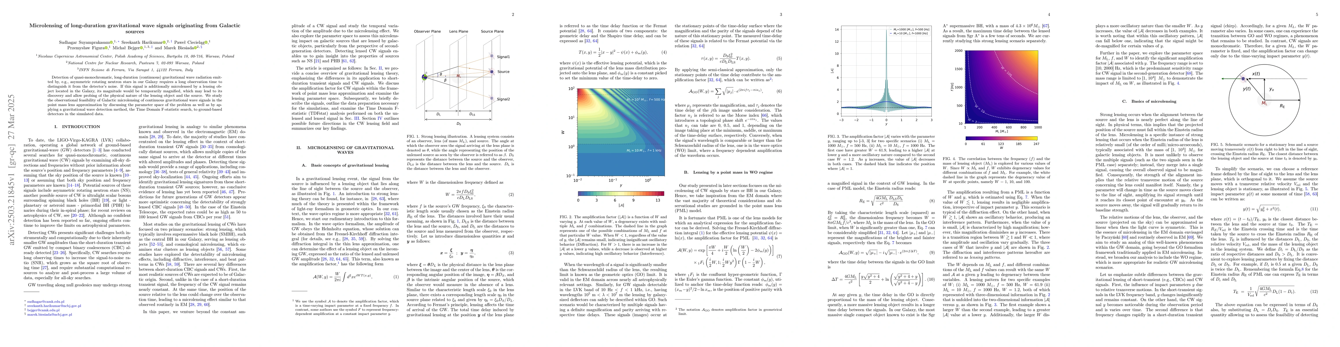 Thumbnail for Microlensing of long-duration gravitational wave signals originating
  from Galactic sources