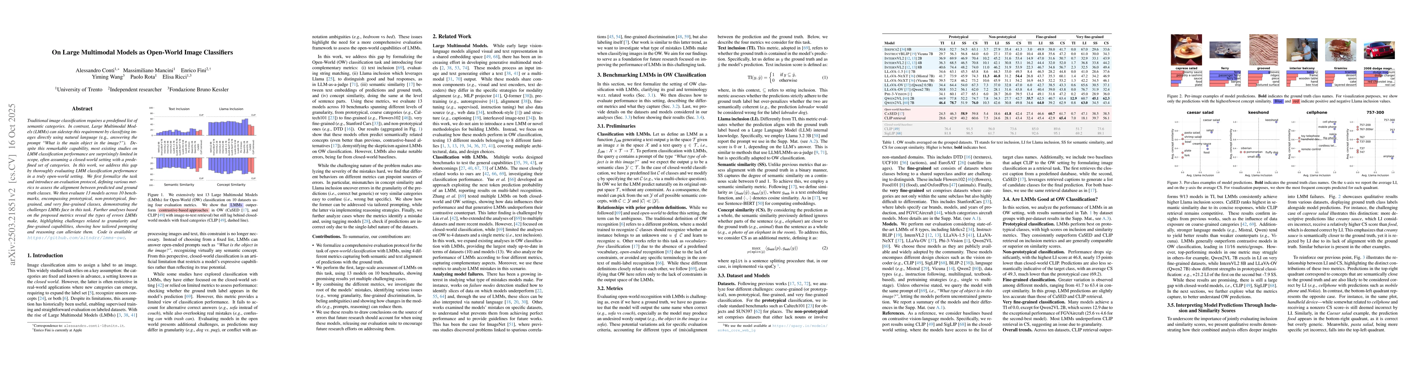 Thumbnail for On Large Multimodal Models as Open-World Image Classifiers