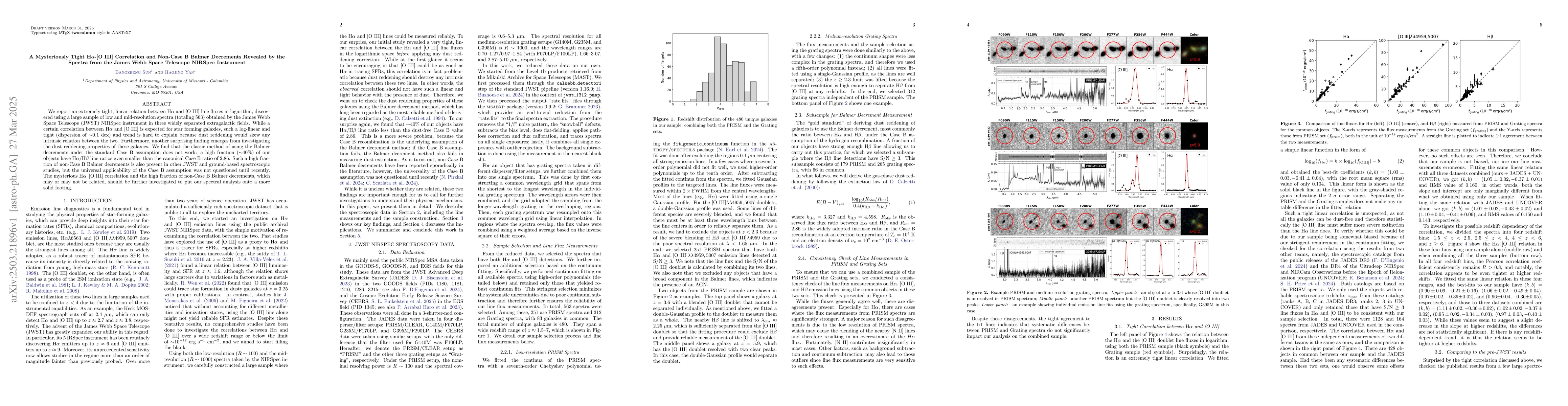 Thumbnail for A Mysteriously Tight H$α$-[O III] Correlation and Non-Case B Balmer
  Decrements Revealed by the Spectra from the James Webb Space Telescope
  NIRSpec Instrument