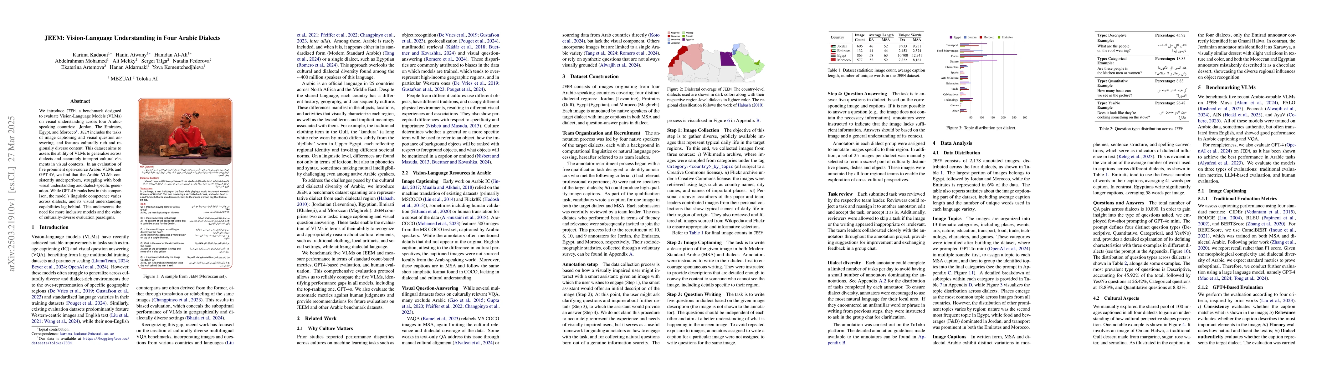 Thumbnail for JEEM: Vision-Language Understanding in Four Arabic Dialects
