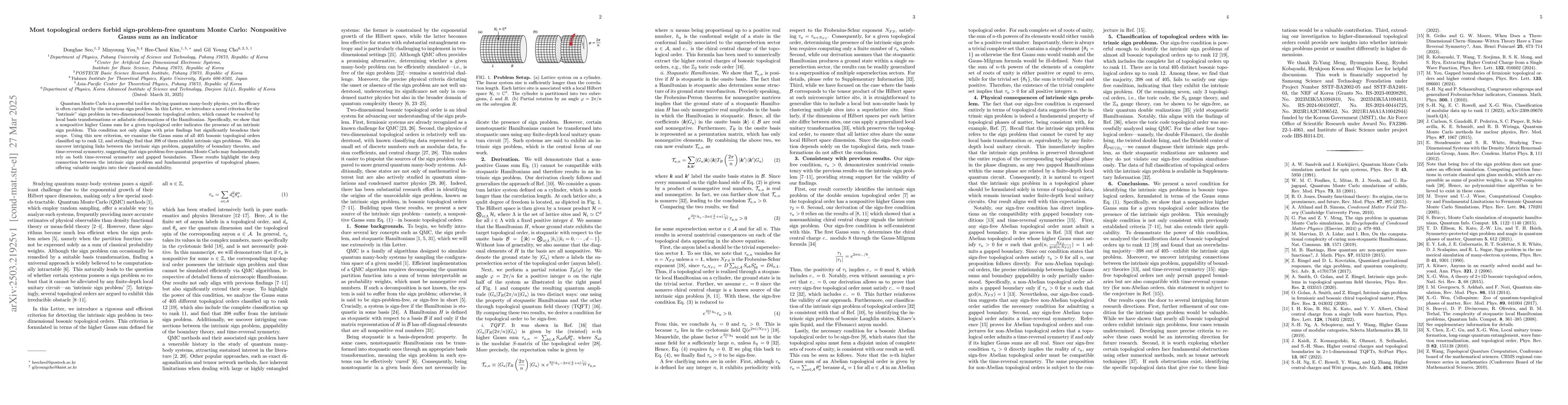 Thumbnail for Most topological orders forbid sign-problem-free quantum Monte Carlo:
  Nonpositive Gauss sum as an indicator
