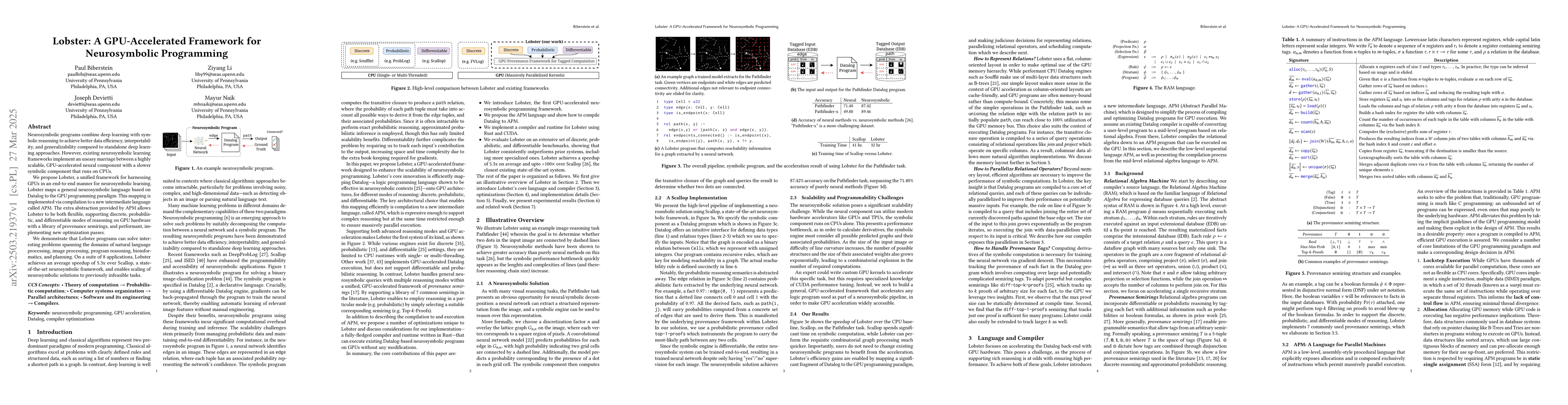 Thumbnail for Lobster: A GPU-Accelerated Framework for Neurosymbolic Programming