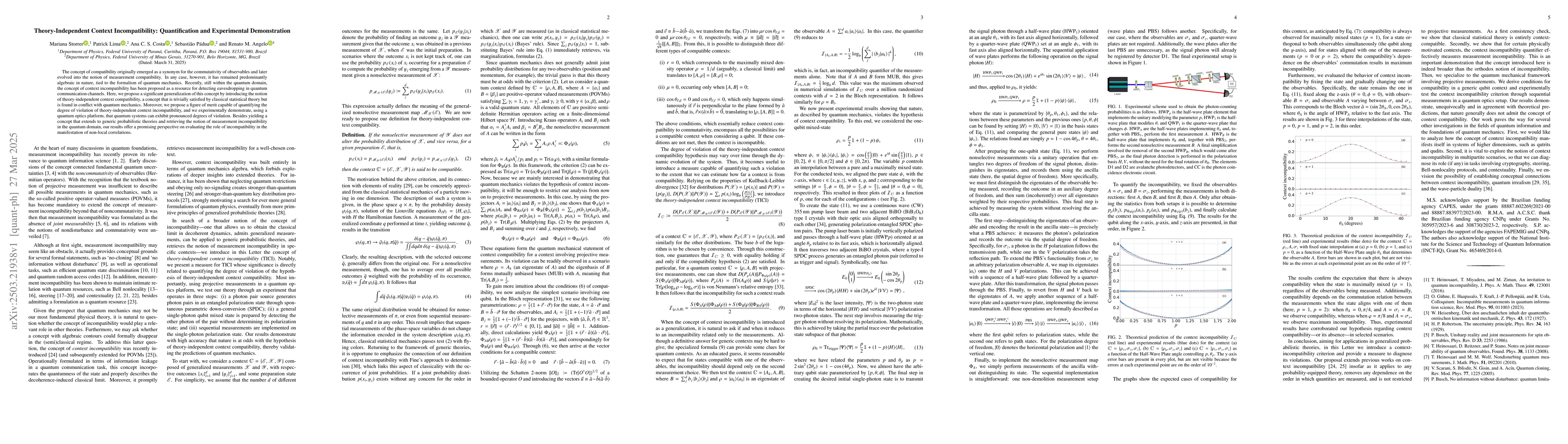Thumbnail for Theory-Independent Context Incompatibility: Quantification and
  Experimental Demonstration