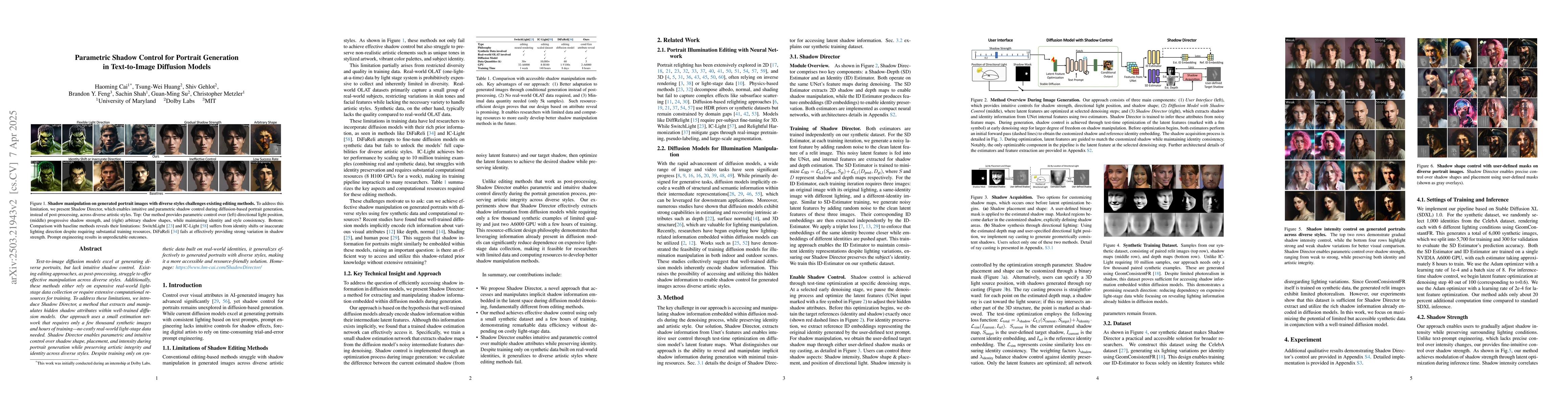 Thumbnail for Parametric Shadow Control for Portrait Generation in Text-to-Image
  Diffusion Models