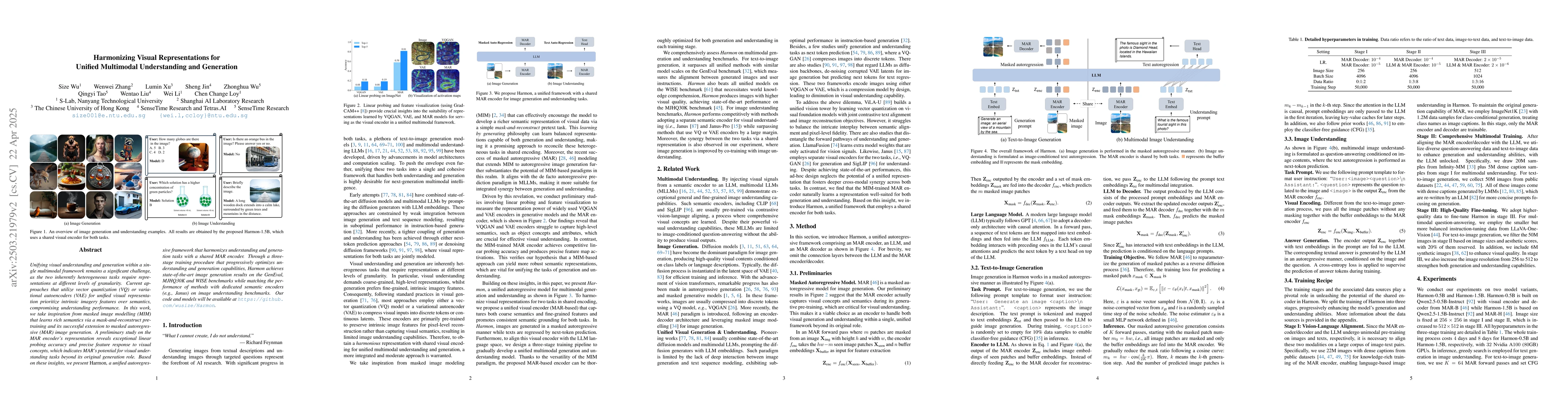 Thumbnail for Harmonizing Visual Representations for Unified Multimodal Understanding
  and Generation