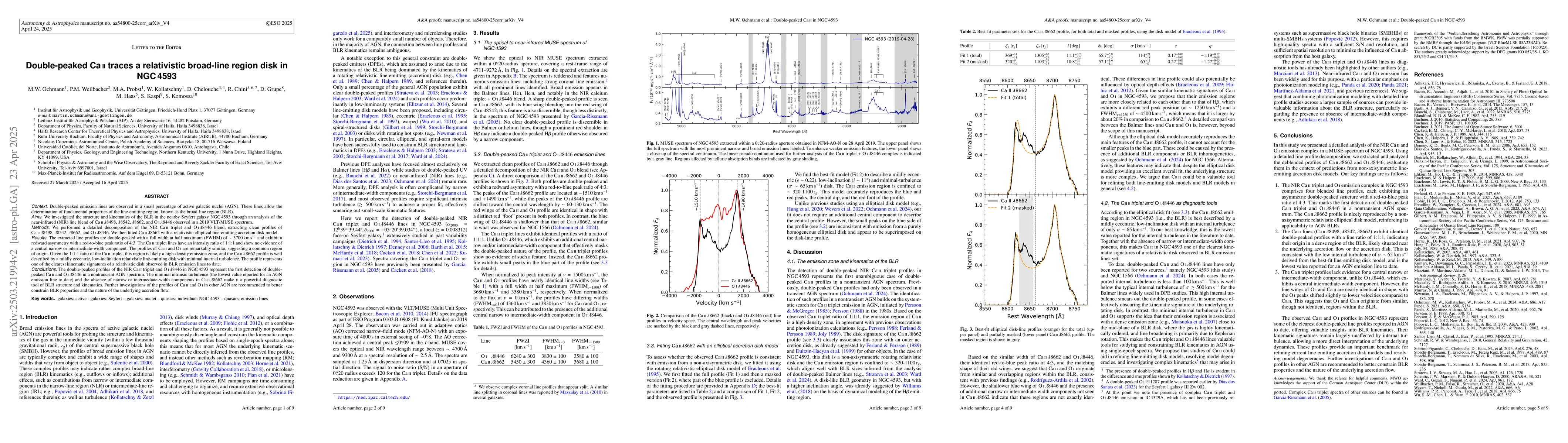 Thumbnail for Double-peaked Ca II traces a relativistic broad-line region disk in NGC
  4593