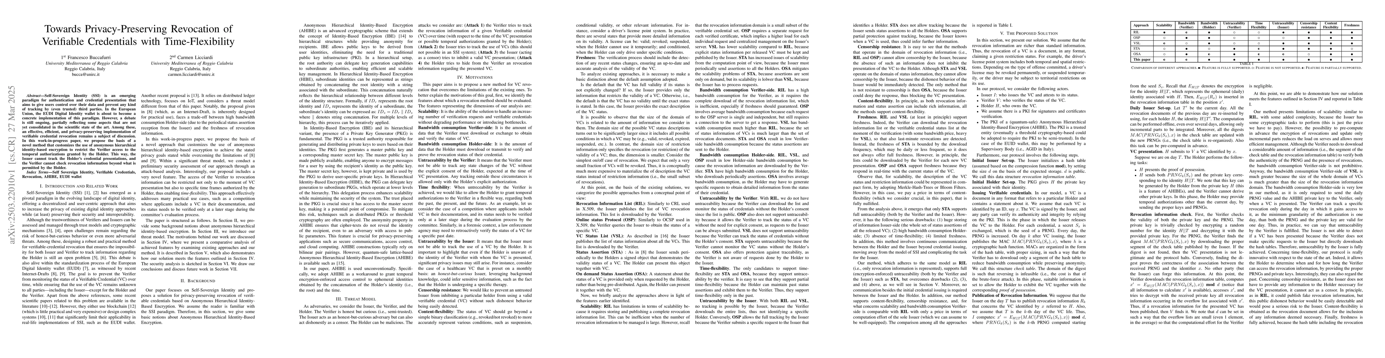 Thumbnail for Towards Privacy-Preserving Revocation of Verifiable Credentials with
  Time-Flexibility
