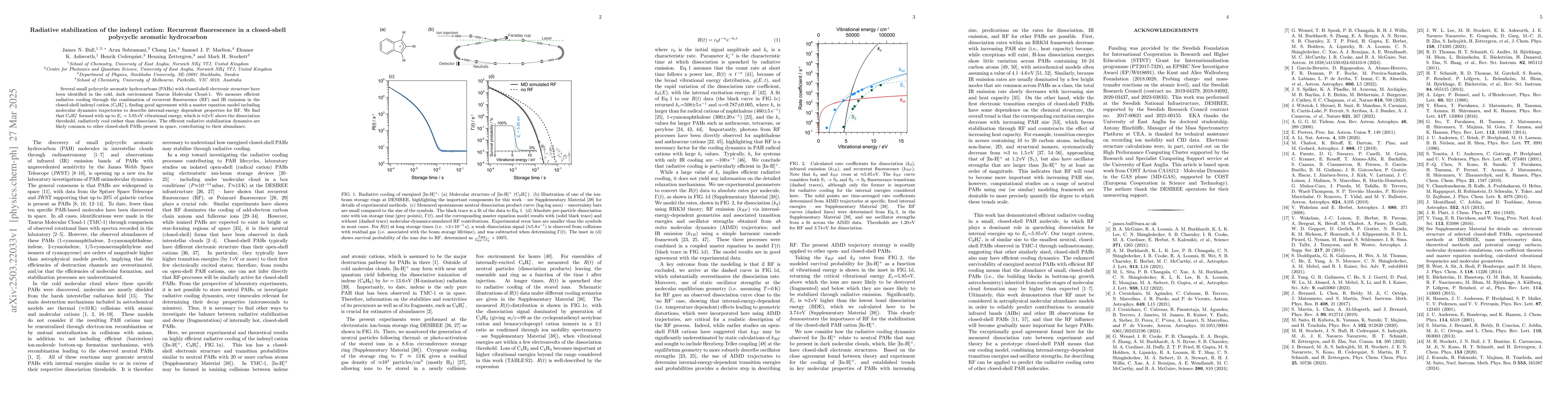Thumbnail for Radiative stabilization of the indenyl cation: Recurrent fluorescence in
  a closed-shell polycyclic aromatic hydrocarbon