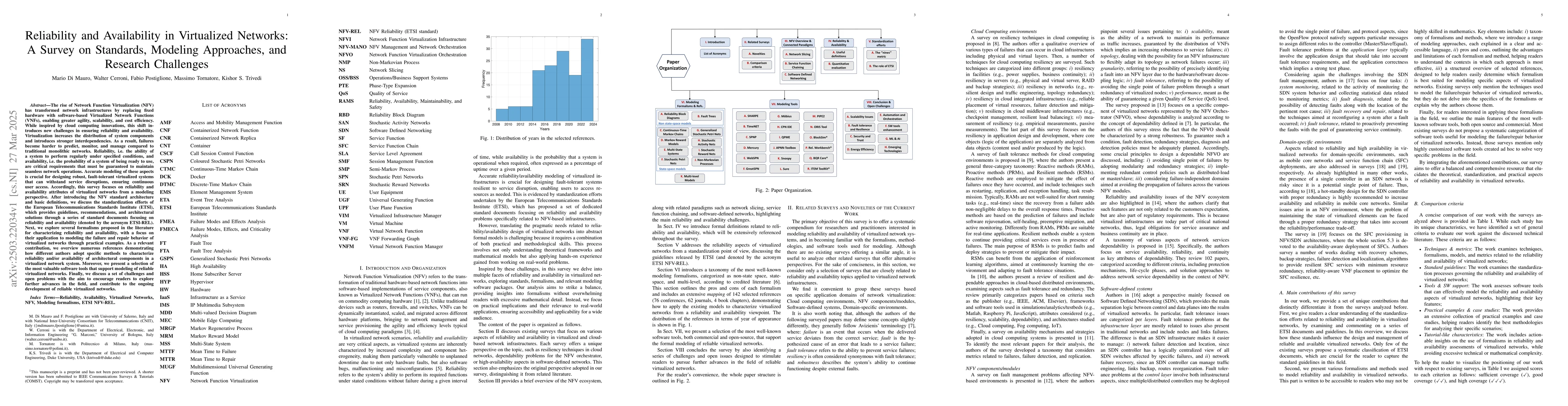 Thumbnail for Reliability and Availability in Virtualized Networks: A Survey on
  Standards, Modeling Approaches, and Research Challenges