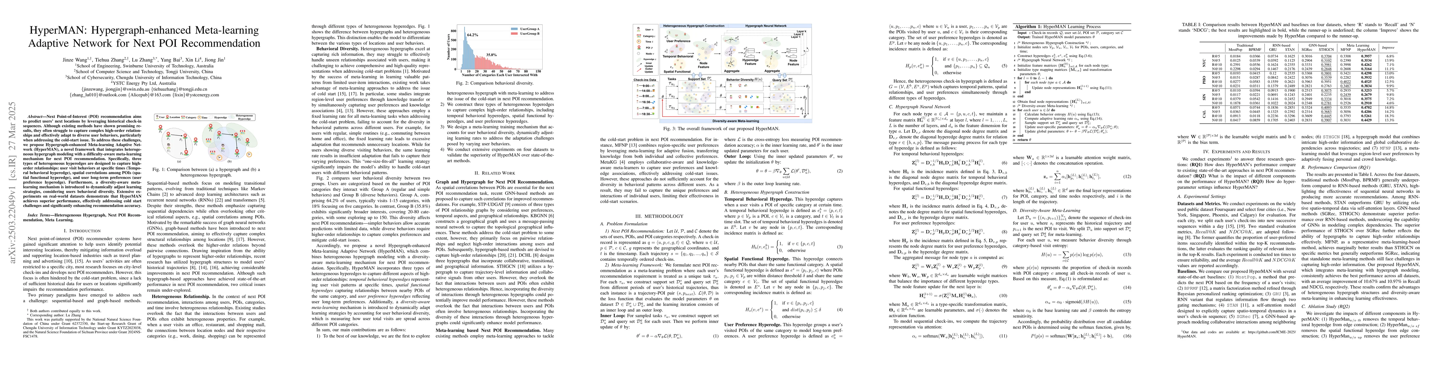 Thumbnail for HyperMAN: Hypergraph-enhanced Meta-learning Adaptive Network for Next
  POI Recommendation