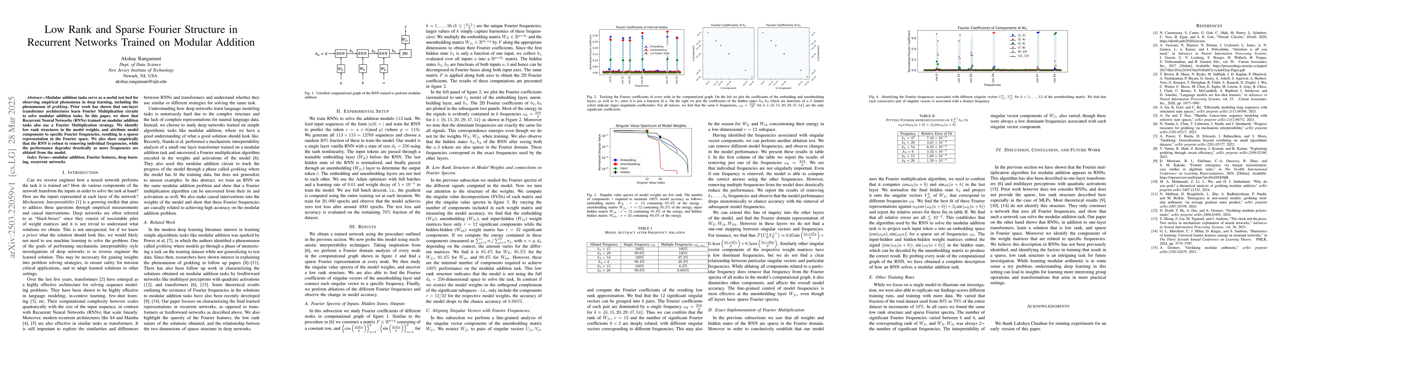Thumbnail for Low Rank and Sparse Fourier Structure in Recurrent Networks Trained on
  Modular Addition