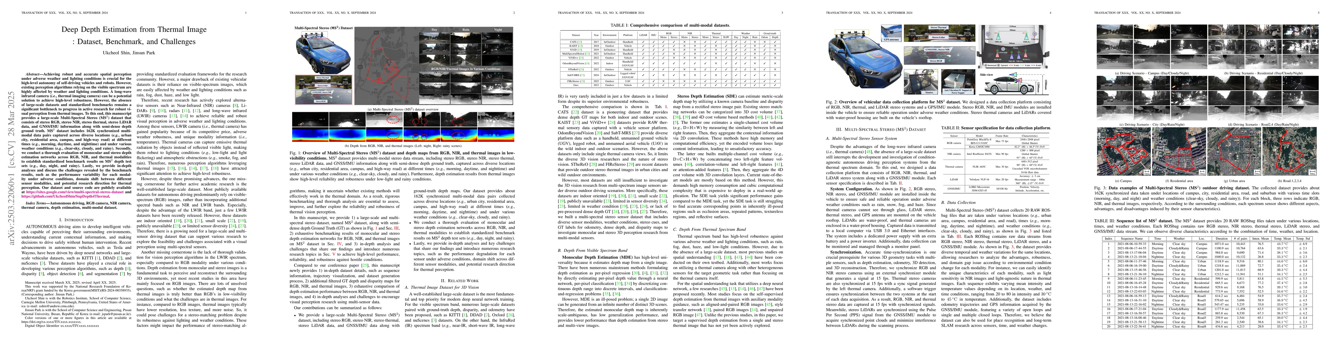 Thumbnail for Deep Depth Estimation from Thermal Image: Dataset, Benchmark, and
  Challenges