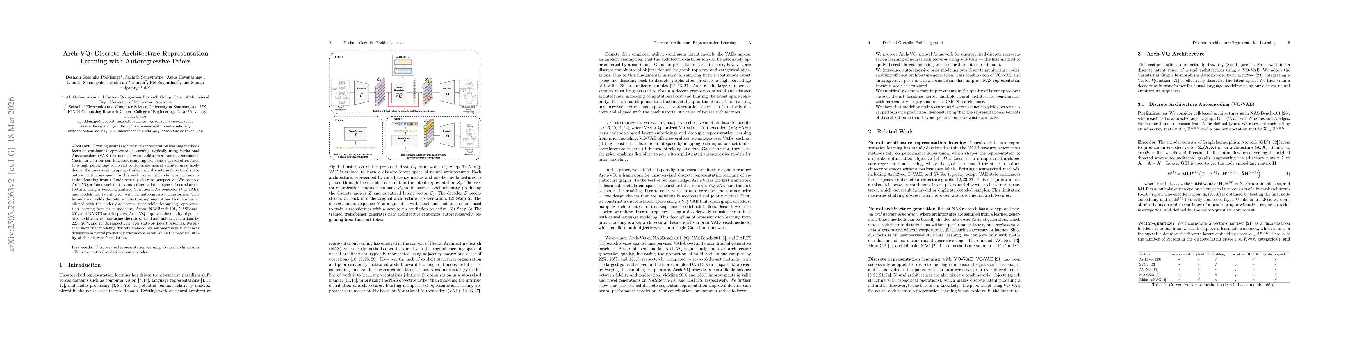 Thumbnail for Arch-VQ: Discrete Architecture Representation Learning with Autoregressive Priors