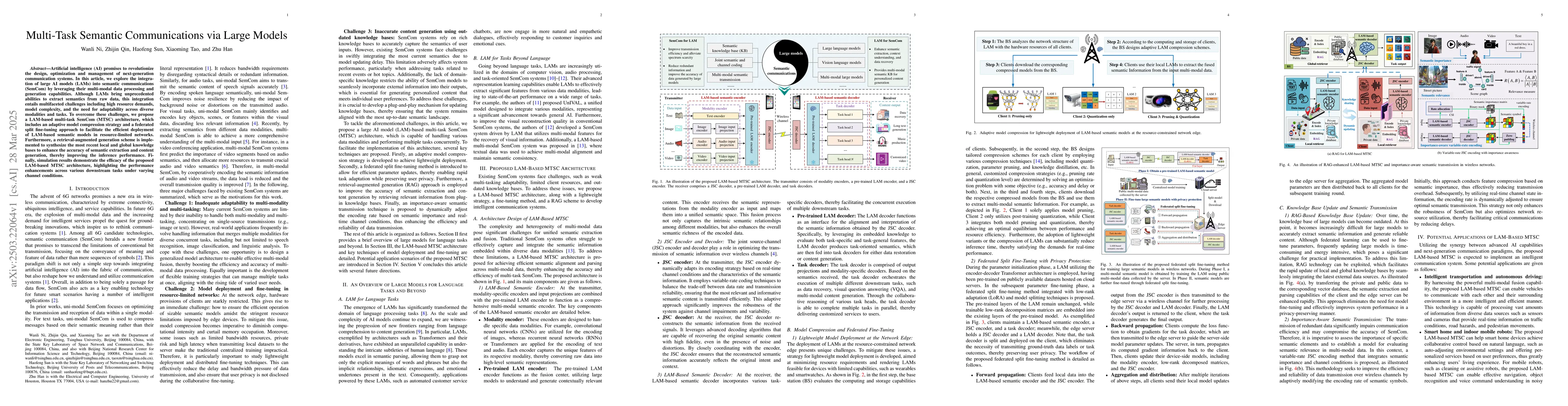 Thumbnail for Multi-Task Semantic Communications via Large Models