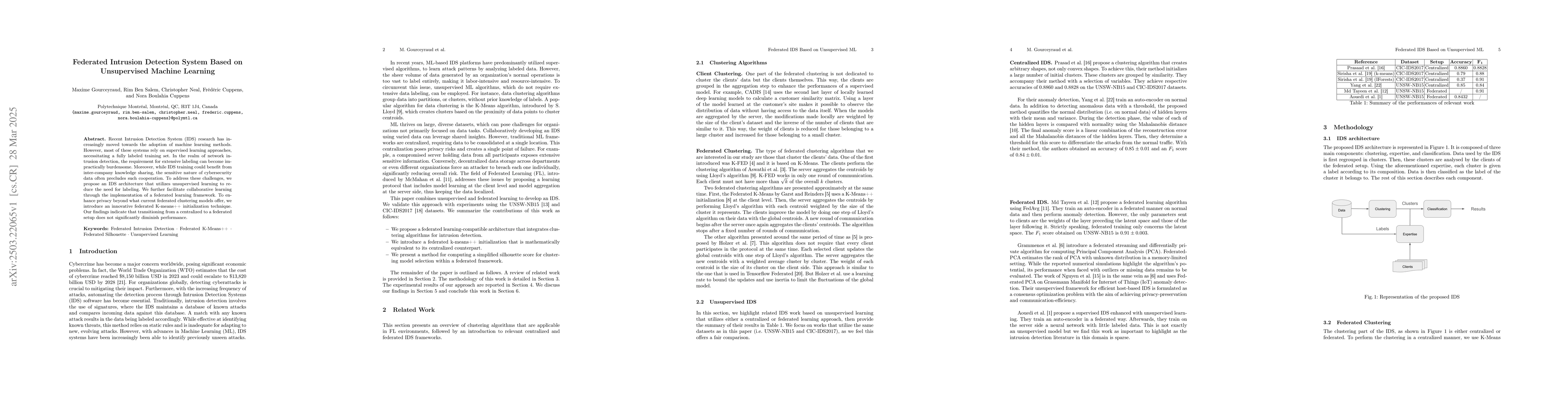 Thumbnail for Federated Intrusion Detection System Based on Unsupervised Machine
  Learning