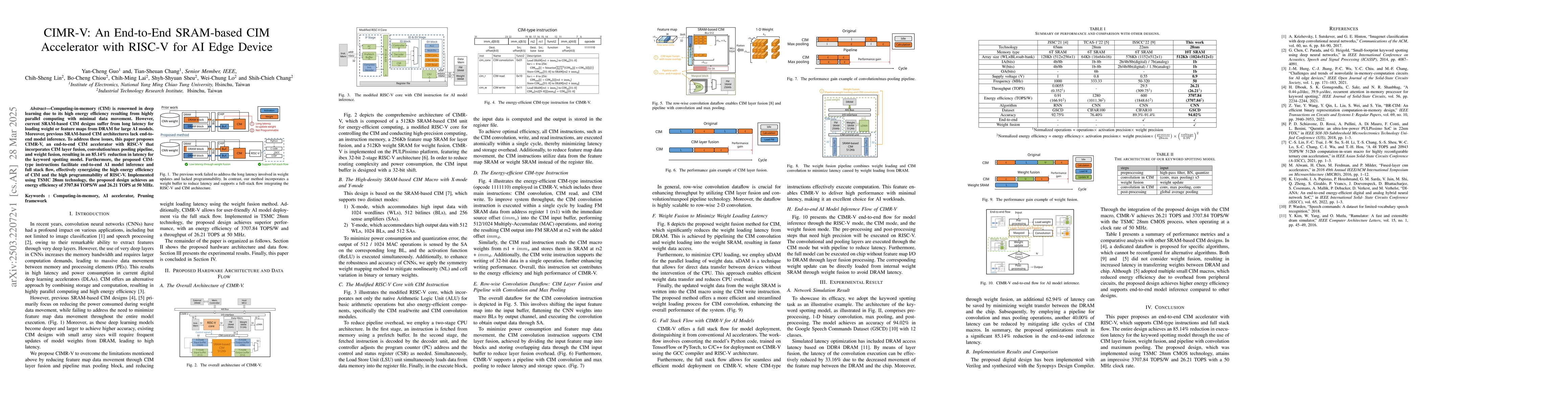Thumbnail for CIMR-V: An End-to-End SRAM-based CIM Accelerator with RISC-V for AI Edge
  Device