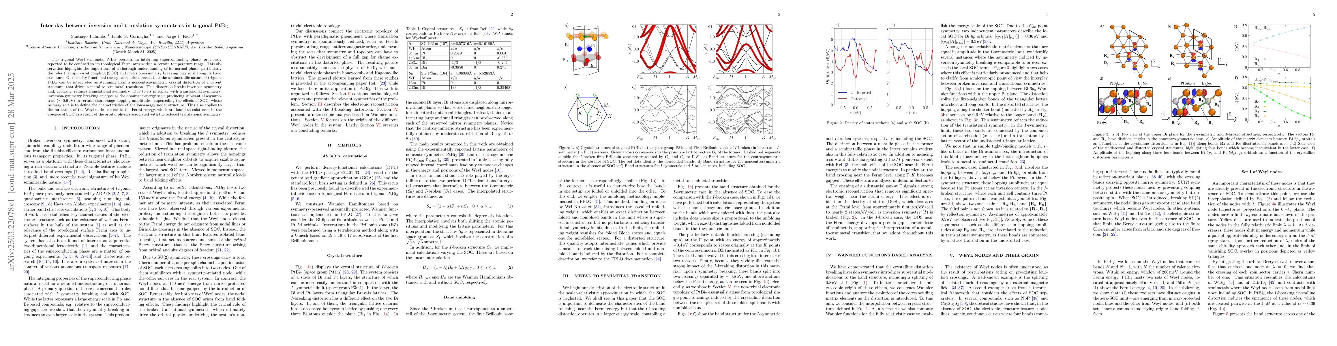 Thumbnail for Interplay between inversion and translation symmetries in trigonal
  PtBi$_2$