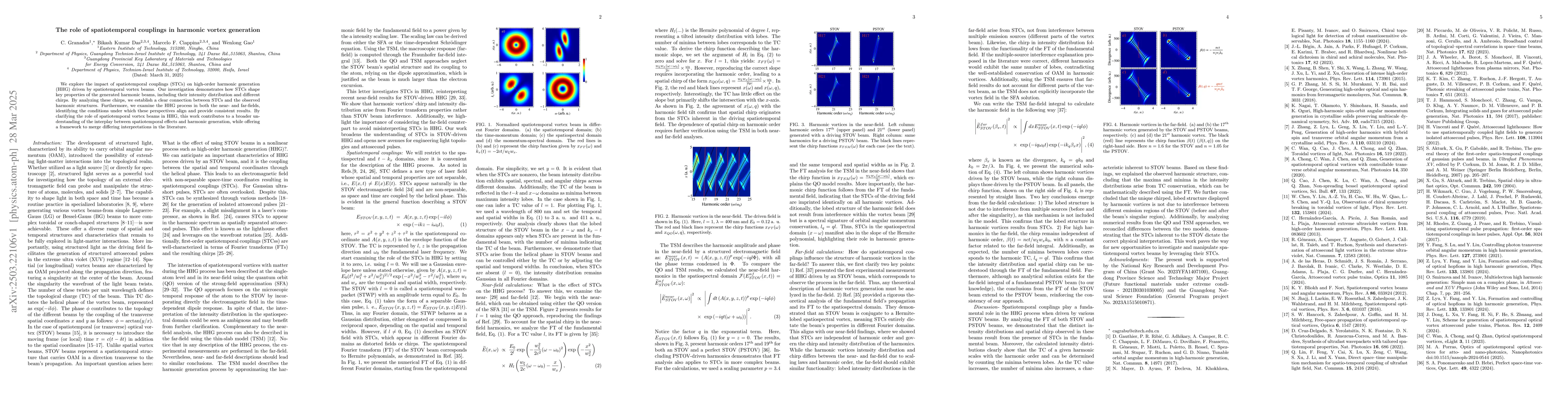 Thumbnail for The role of spatiotemporal couplings in harmonic vortex generation