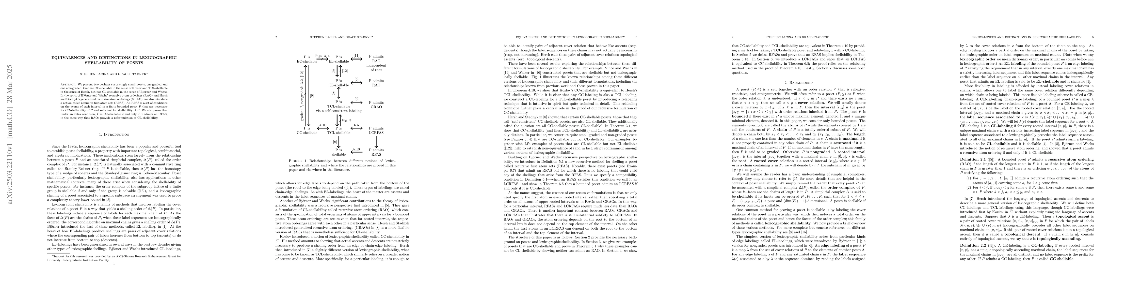 Thumbnail for Equivalences and Distinctions in Lexicographic Shellability of Posets
