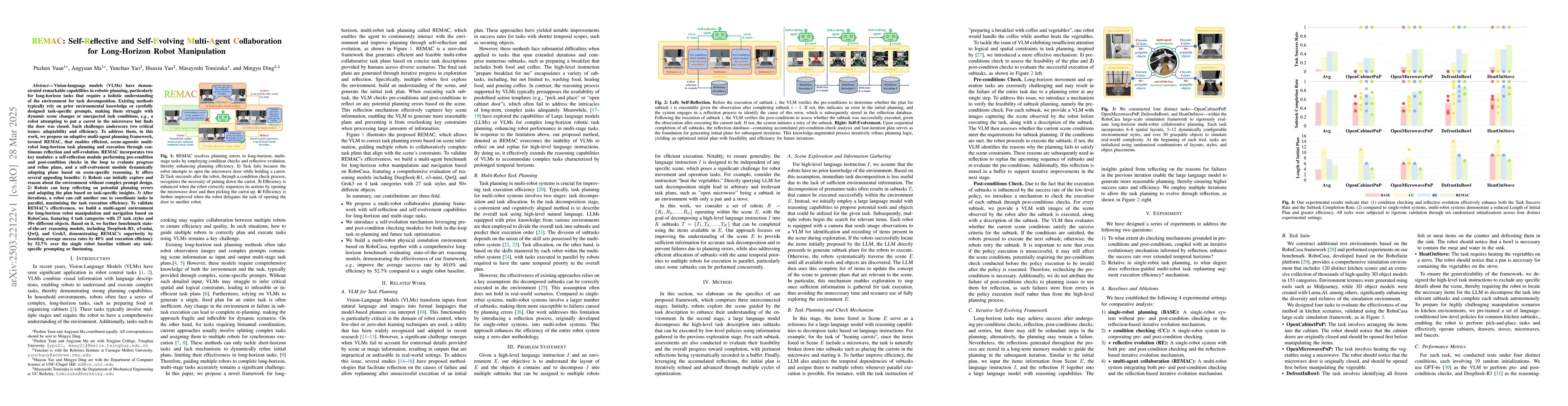 Thumbnail for REMAC: Self-Reflective and Self-Evolving Multi-Agent Collaboration for
  Long-Horizon Robot Manipulation