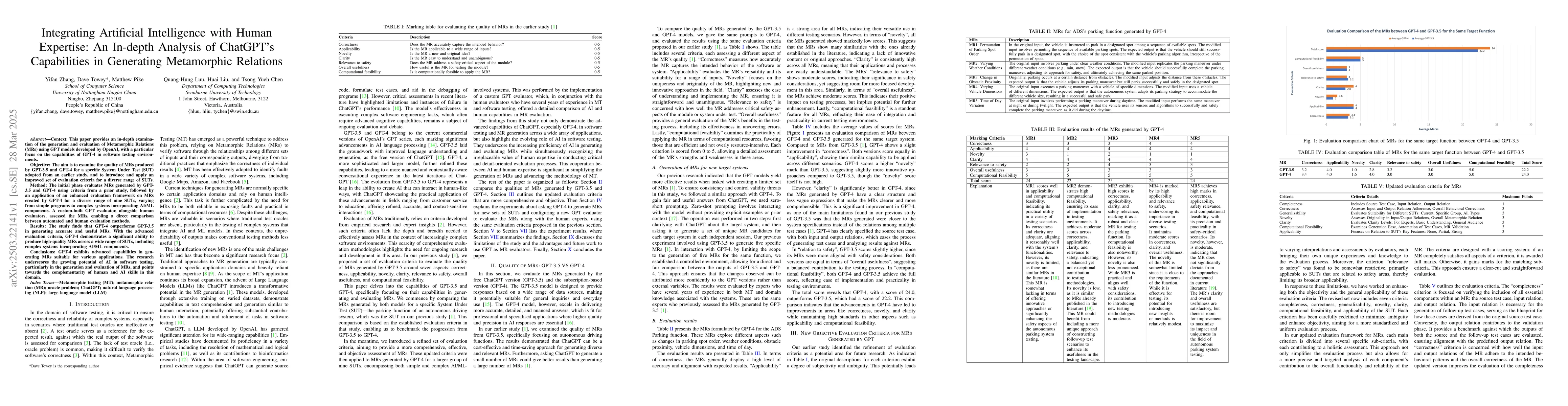 Thumbnail for Integrating Artificial Intelligence with Human Expertise: An In-depth
  Analysis of ChatGPT's Capabilities in Generating Metamorphic Relations