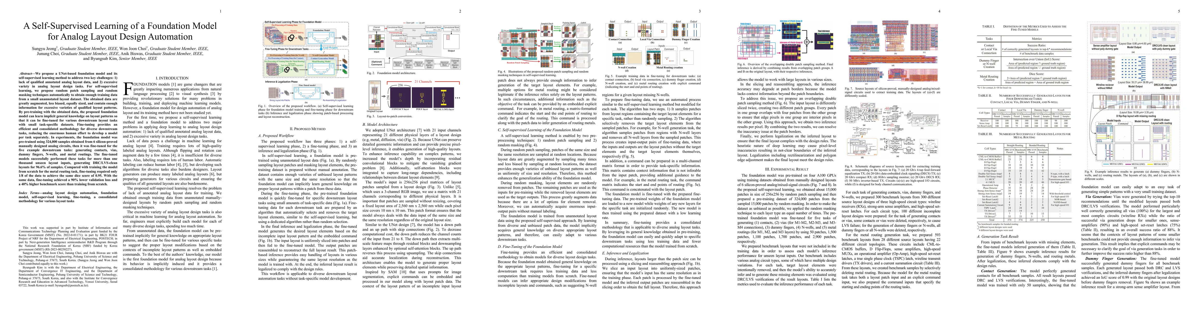 Thumbnail for A Self-Supervised Learning of a Foundation Model for Analog Layout
  Design Automation