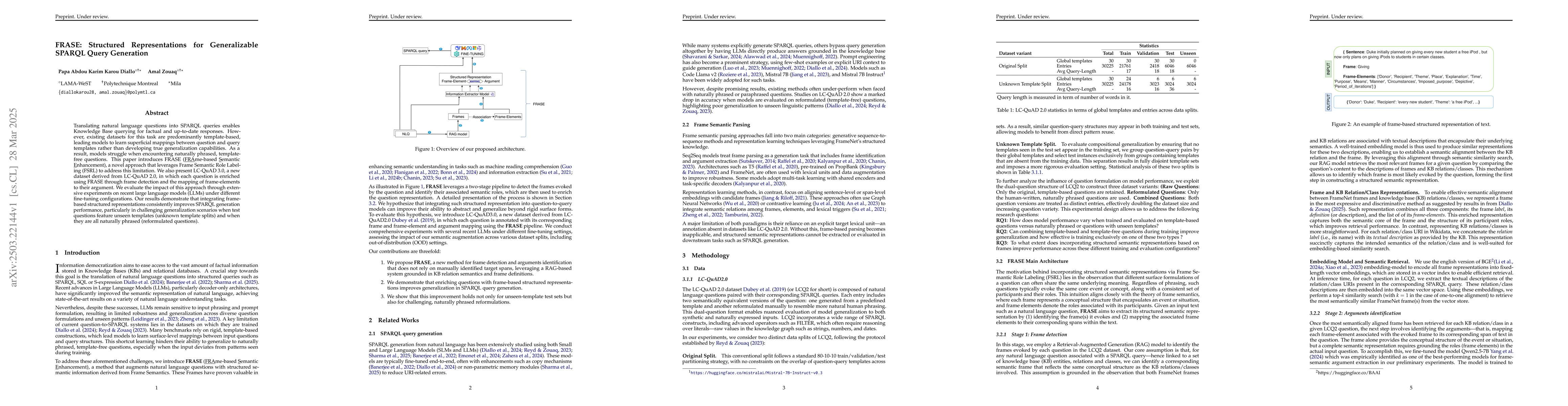 Thumbnail for FRASE: Structured Representations for Generalizable SPARQL Query
  Generation