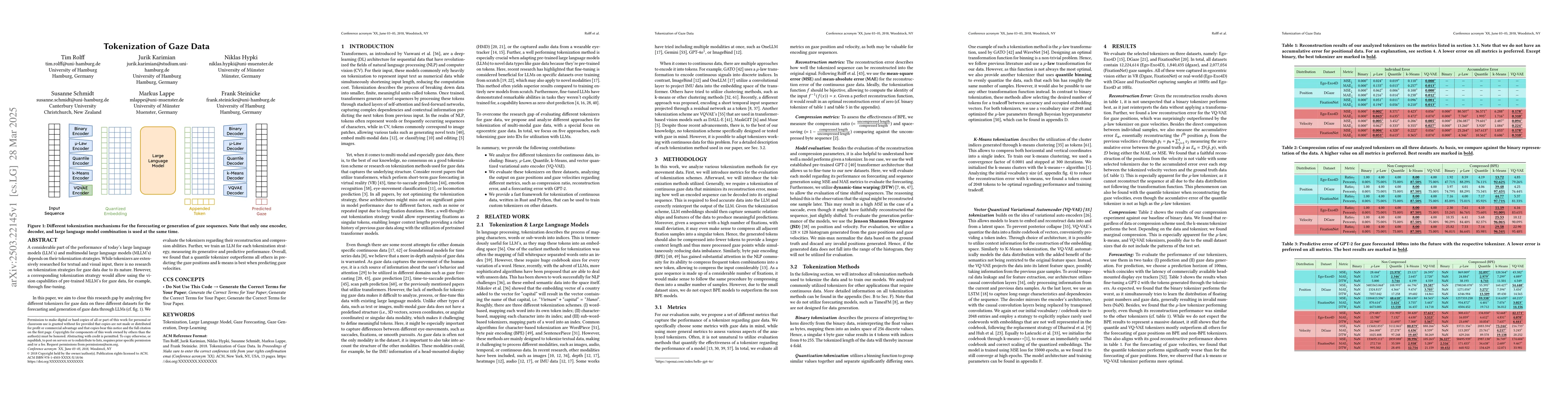 Thumbnail for Tokenization of Gaze Data