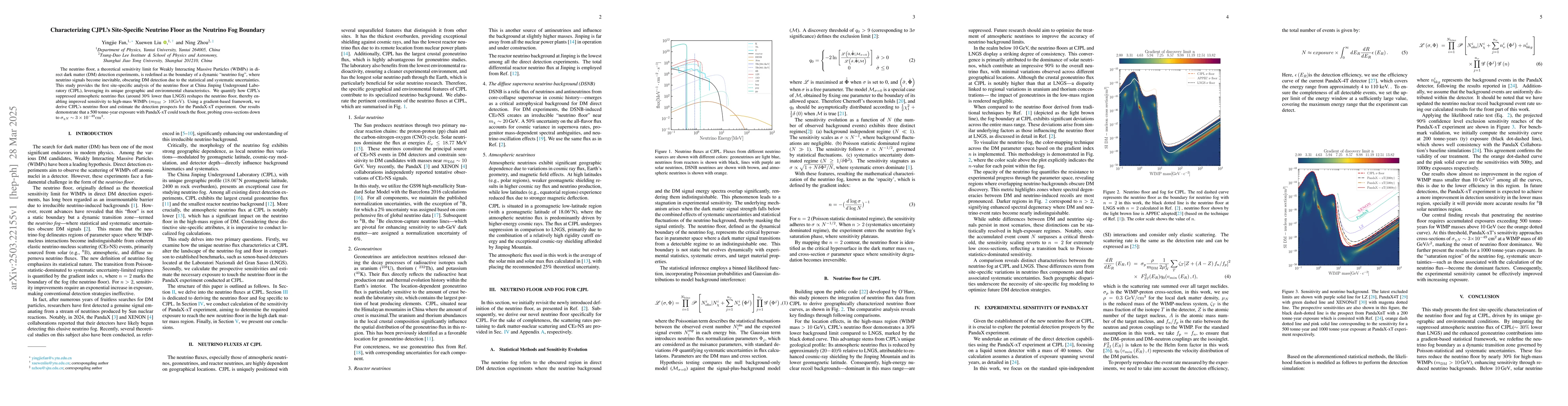 Thumbnail for Characterizing CJPL's Site-Specific Neutrino Floor as the Neutrino Fog
  Boundary