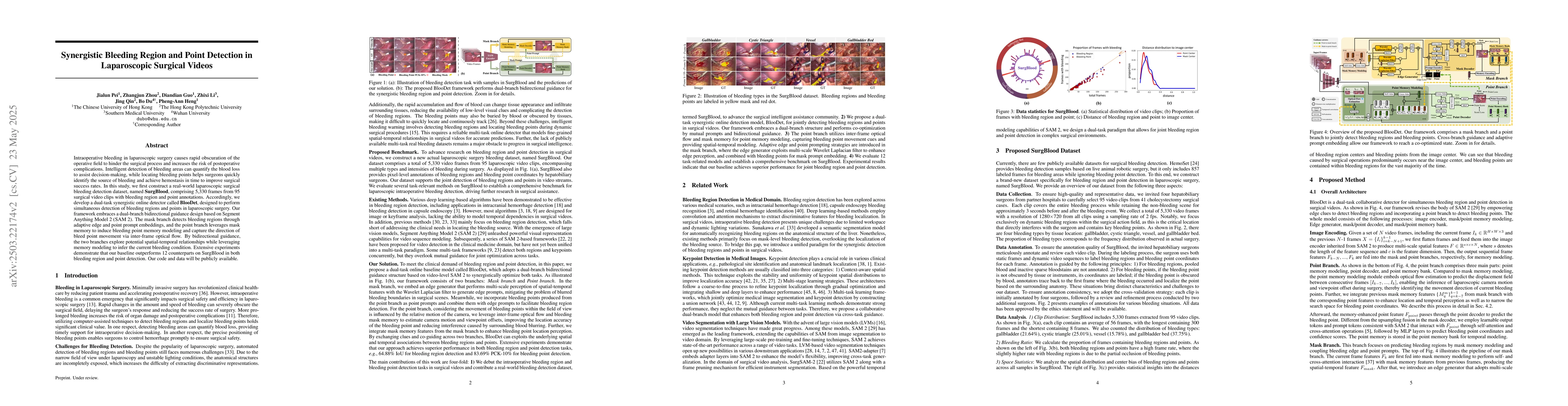 Thumbnail for Synergistic Bleeding Region and Point Detection in Laparoscopic Surgical
  Videos