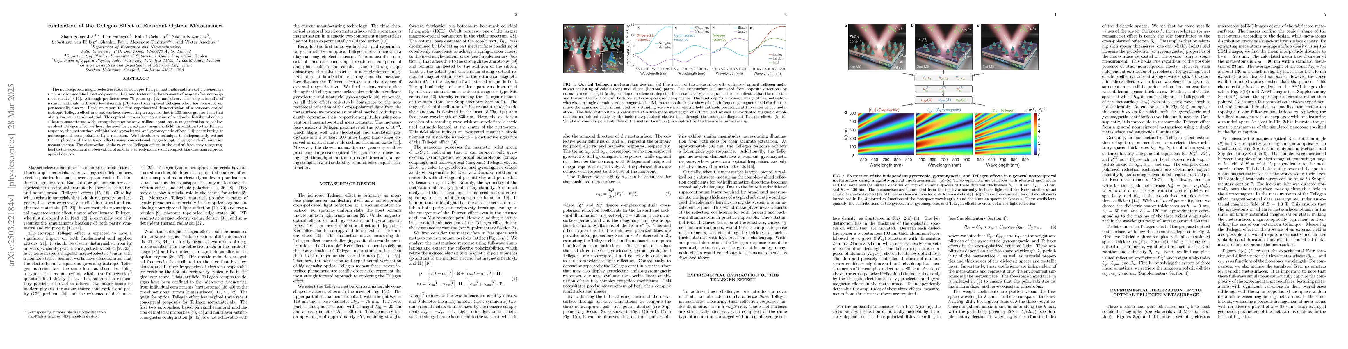 Thumbnail for Realization of the Tellegen Effect in Resonant Optical Metasurfaces