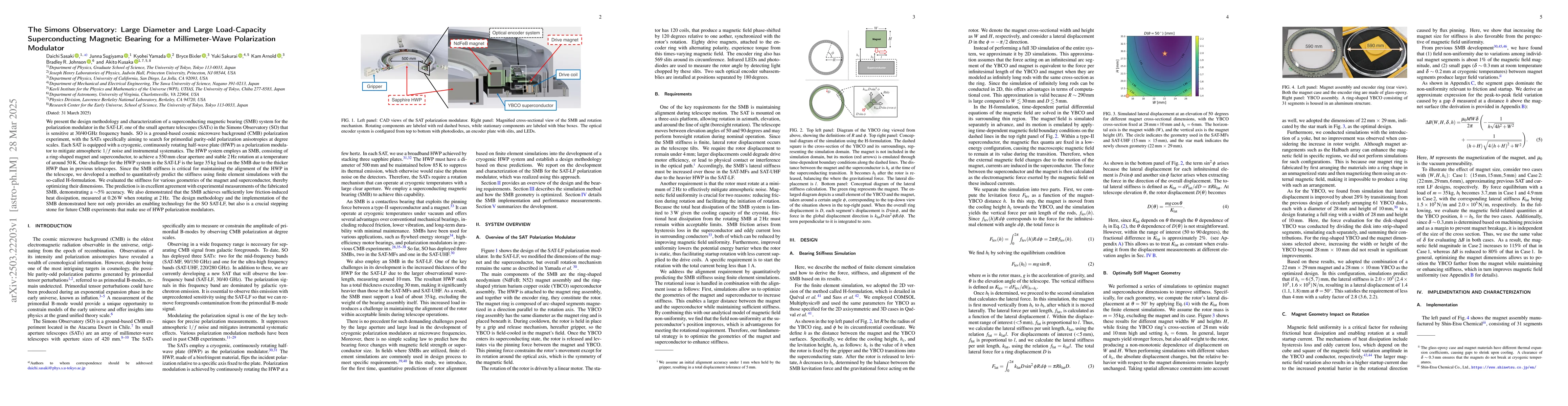 Thumbnail for The Simons Observatory: Large Diameter and Large Load-Capacity
  Superconducting Magnetic Bearing for a Millimeter-Wave Polarization Modulator