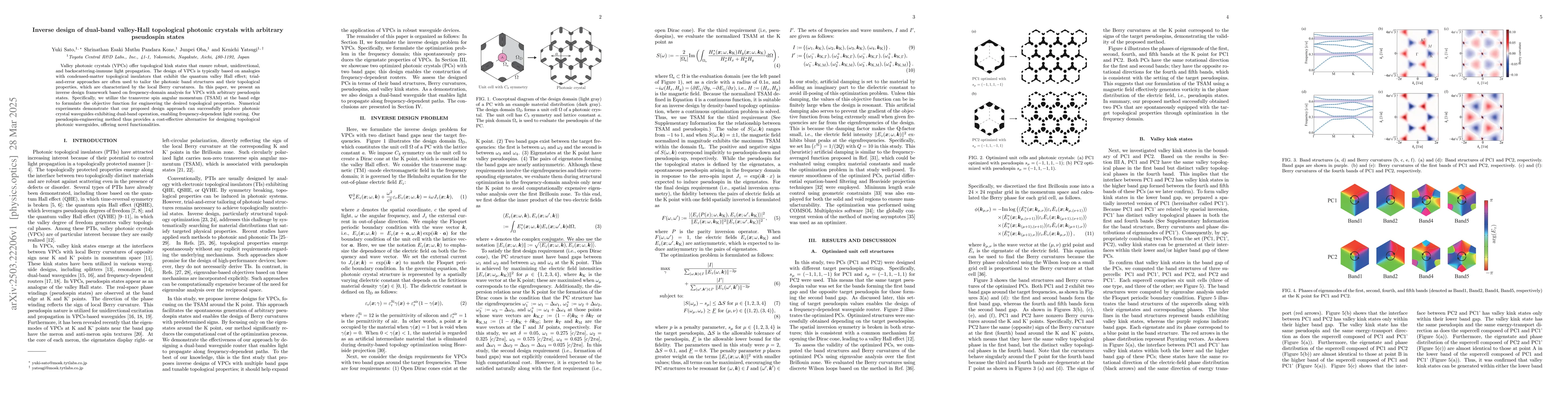 Thumbnail for Inverse design of dual-band valley-Hall topological photonic crystals
  with arbitrary pseudospin states