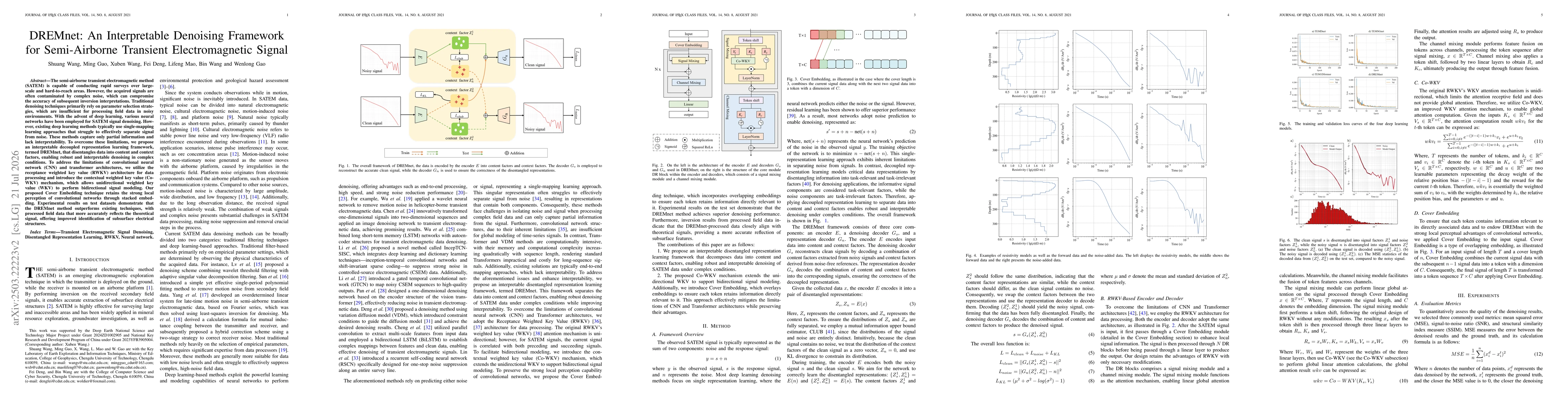 Thumbnail for DREMnet: An Interpretable Denoising Framework for Semi-Airborne Transient Electromagnetic Signal