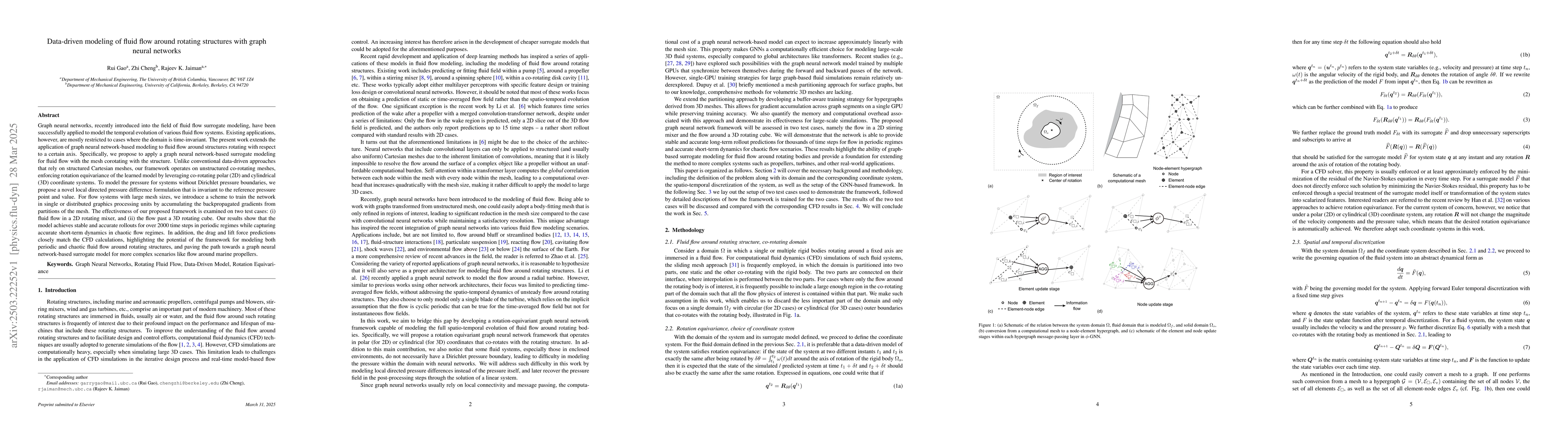 Thumbnail for Data-driven modeling of fluid flow around rotating structures with graph
  neural networks