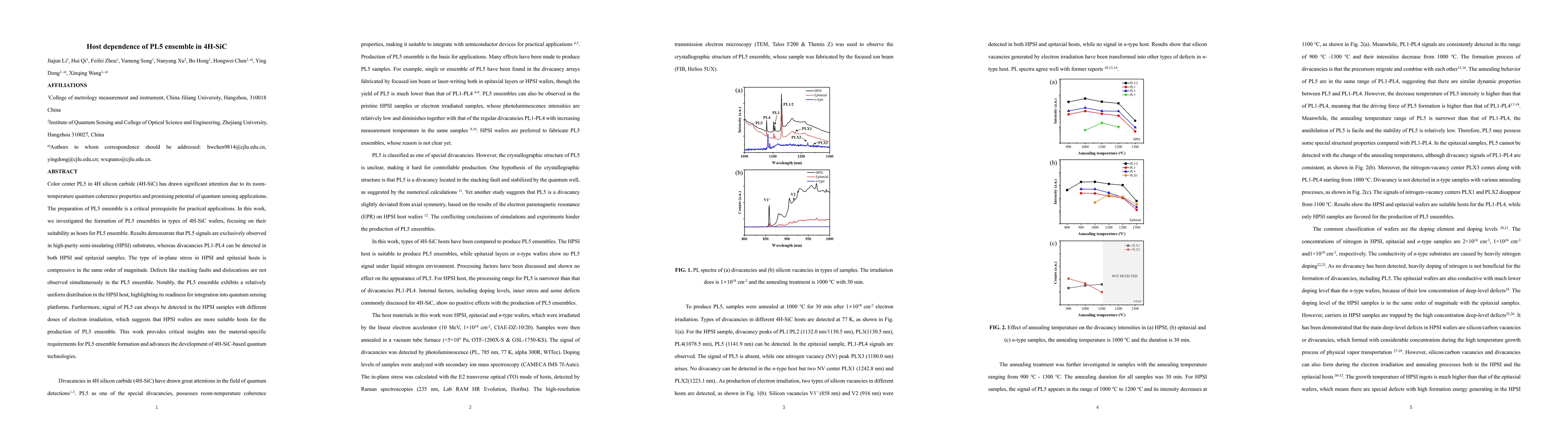 Thumbnail for Host dependence of PL5 ensemble in 4H-SiC