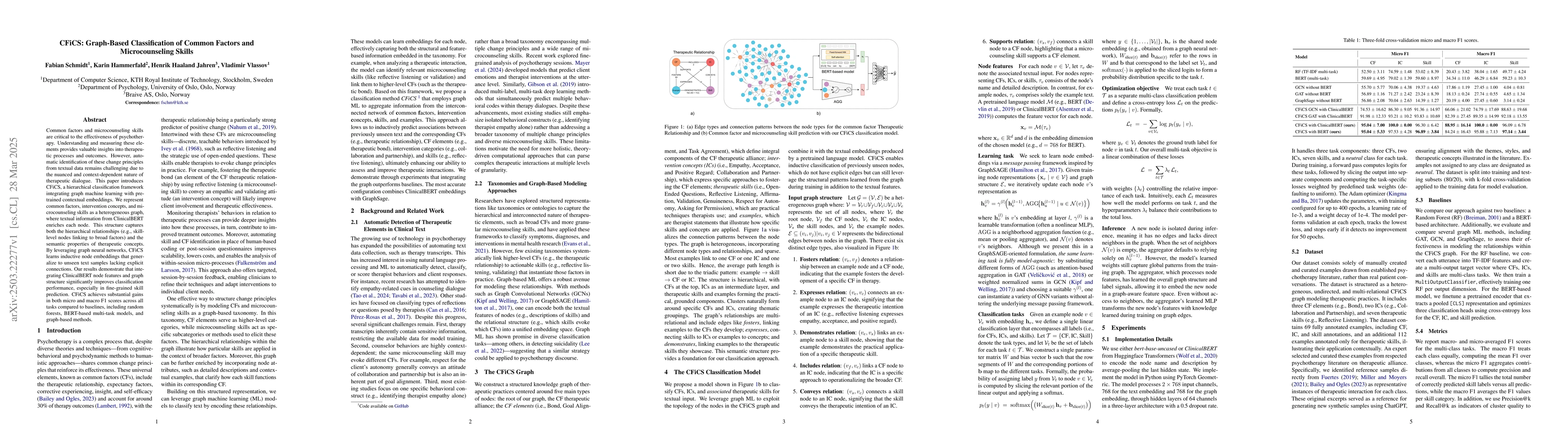 Thumbnail for CFiCS: Graph-Based Classification of Common Factors and Microcounseling
  Skills