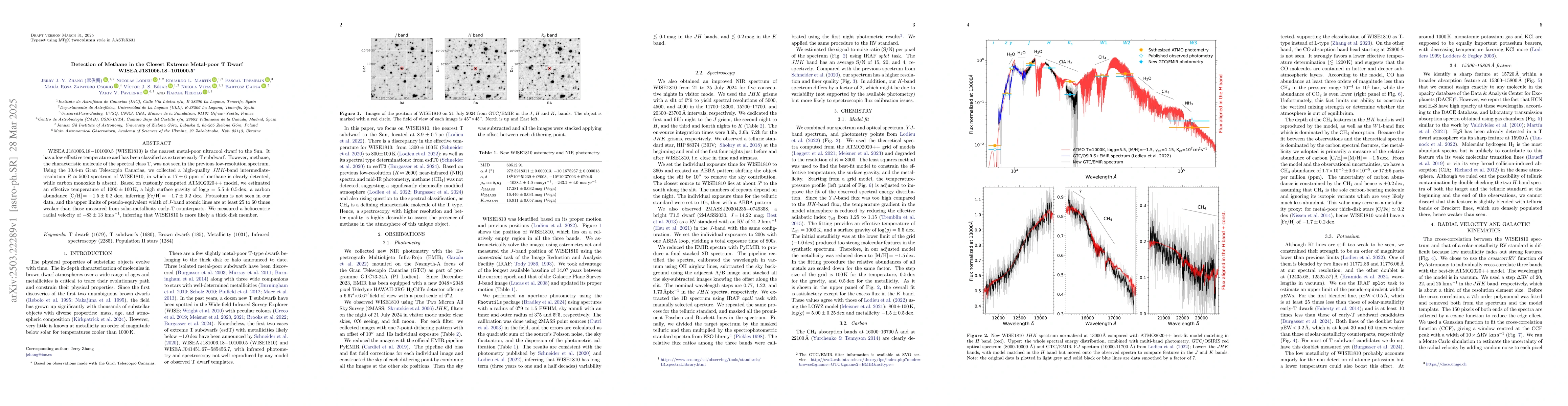 Thumbnail for Detection of Methane in the Closest Extreme Metal-poor T Dwarf WISEA
  J181006.18-101000.5