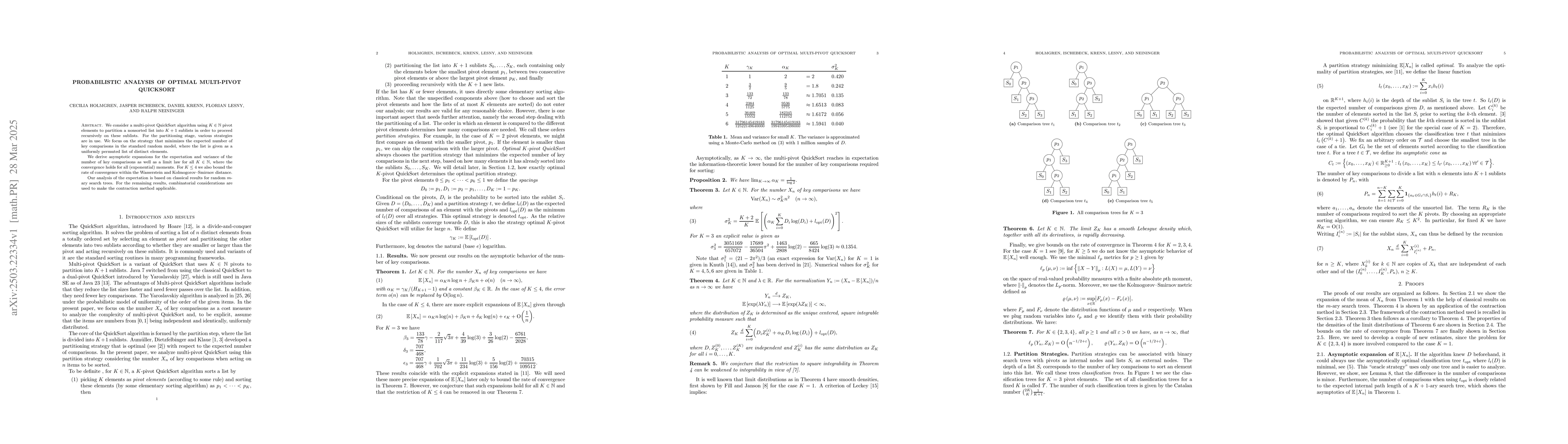 Thumbnail for Probabilistic analysis of optimal multi-pivot QuickSort