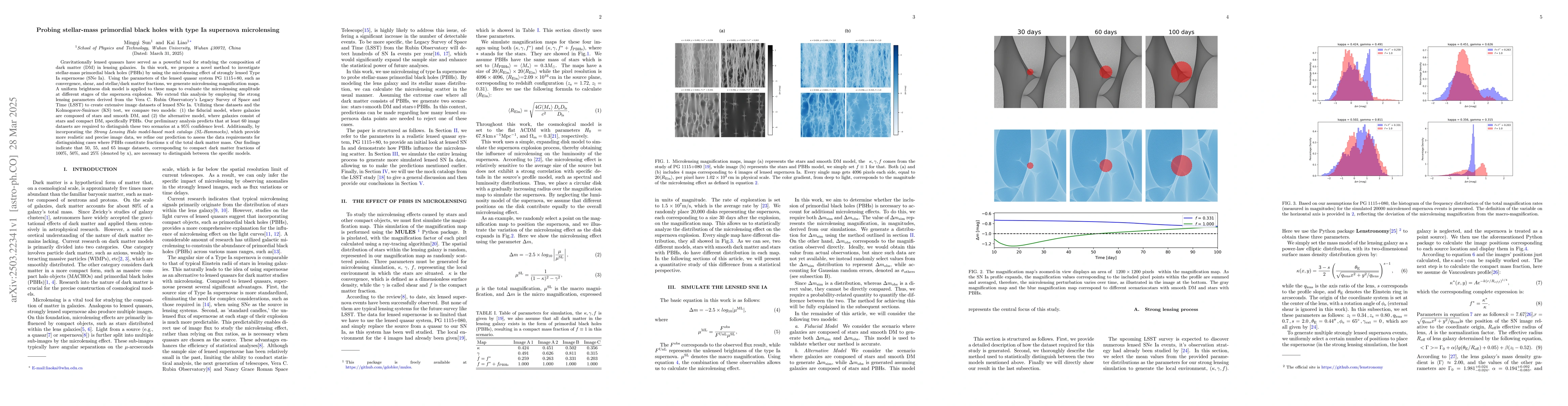Thumbnail for Probing stellar-mass primordial black holes with type Ia supernova
  microlensing