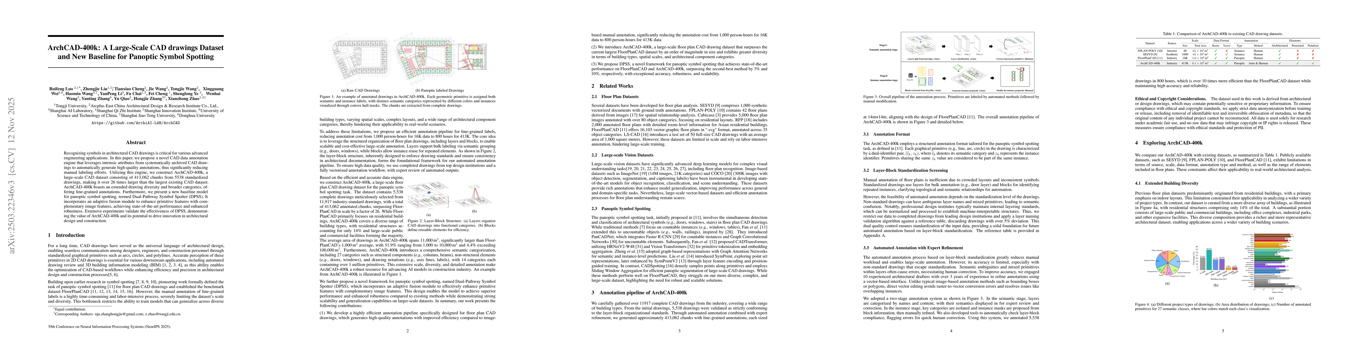 Thumbnail for ArchCAD-400K: A Large-Scale CAD drawings Dataset and New Baseline for Panoptic Symbol Spotting