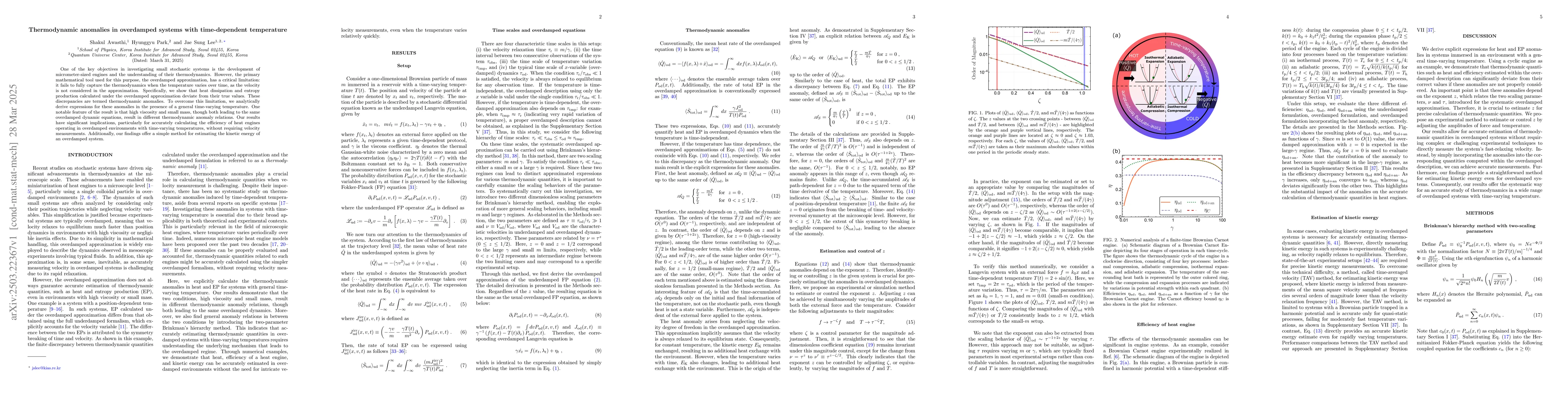 Thumbnail for Thermodynamic anomalies in overdamped systems with time-dependent
  temperature