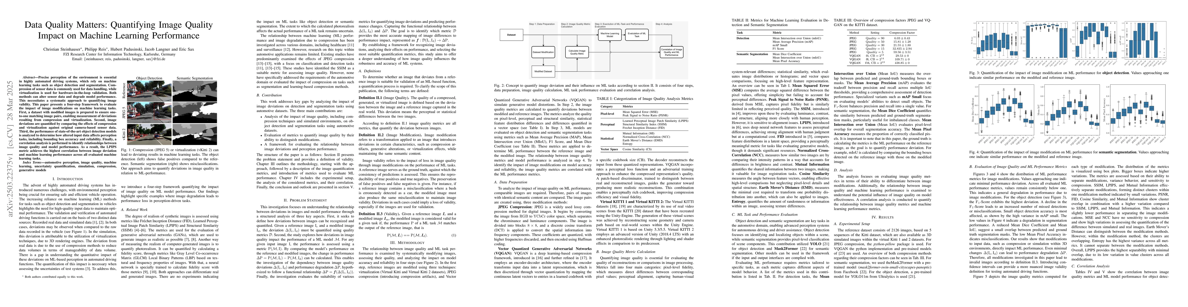 Thumbnail for Data Quality Matters: Quantifying Image Quality Impact on Machine
  Learning Performance