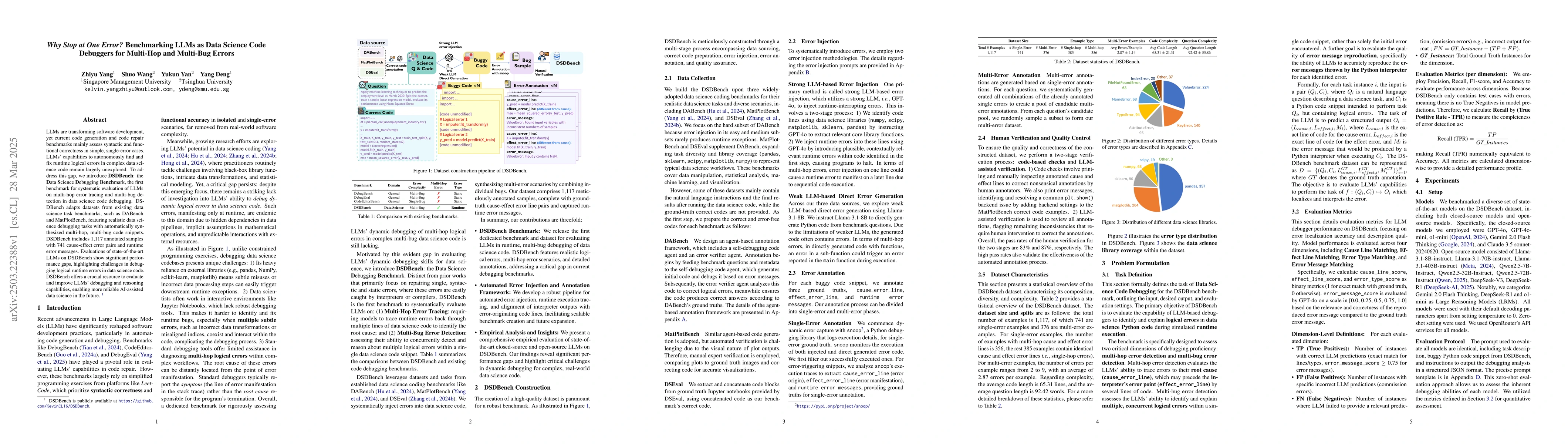 Thumbnail for Why Stop at One Error? Benchmarking LLMs as Data Science Code Debuggers
  for Multi-Hop and Multi-Bug Errors