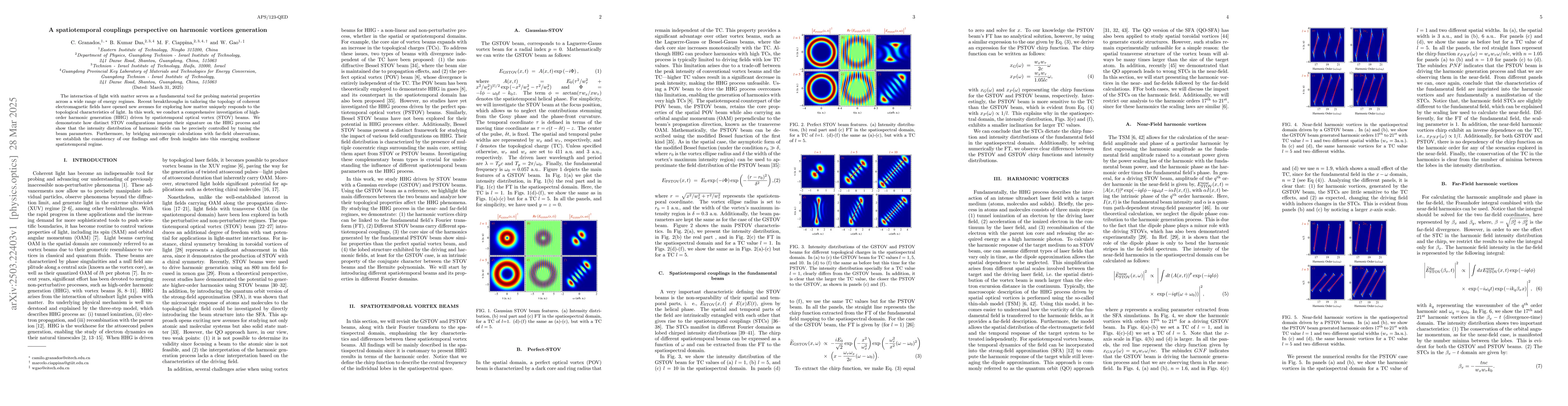 Thumbnail for A spatiotemporal couplings perspective on harmonic vortices generation